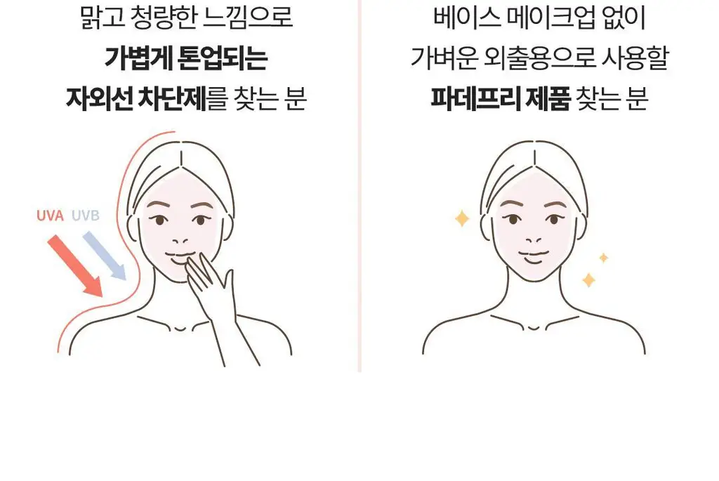 [파데프리] 식물나라 뽀얀쌀 수분 선크림 100ml 단품 3종(생기,보라,초록) 상세페이지 25